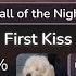 7 0 6Nusu9 Strawberry Girls First Kiss Call Of The Night 98 93 FC 1 478pp Osu