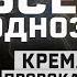 Путин положил глаз на шведский остров Активность разведки РФ в Европе Все так однозначно