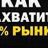 Сколько зарабатывает ТОПовый ЗАСТРОЙЩИК в Кургане Строительный бизнес с нуля