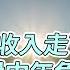 經濟收入走下坡 如何面對中年危機的焦慮 羅博士 未雨綢繆 提前部署 有準備就沒有危機 KCTALK 羅家聰 中年危機