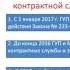 Что нужно знать ГУП и МУП о контрактной службе