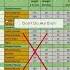 Excel Trick A Trick You Will Love Rscl Gkquiz