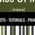 The Rakes Of Mallow Irish Traditional Song Sheet Music Piano Solo Tutorial Piano Notion