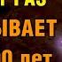 23 июня ВКЛЮЧИ 1 РАЗ ТАКОЕ РАЗ В 100 ЛЕТ ВСЁ СБУДЕТСЯ Акафист Богородице Одигитрия Воронинская