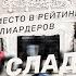 Елена Шевченко Хозяйка сладкой империи Север Метрополь 147 место в рейтинге миллиардеров