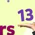 Integers Class 7 Maths Chapter 1 Unit Test Integers Practice Questions Class 7 BYJU S Class 7