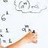 Master This Power Equation Technique In 2 Minutes