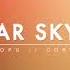 Coresound Pads Demo Guitar Sky Pad