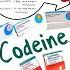 Codeine Phosphate What Is Codeine Used For Codeine Uses Dosage Side Effects Precautions