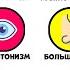 Все недостатки которые на самом деле бафы за 12 минут