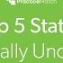 Top 5 States For Medically Underserved Physician Practice