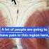 Is It SI Joint Pain Or Back Pain