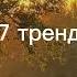 Танцуй если знаешь этот тренд 2024 2025