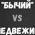 Что такое БЫЧИЙ и МЕДВЕЖИЙ Рынок Тренд Инвестиции в Акции Пособие инвестора