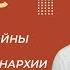 Религиозные войны и укрепление абсолютной монархии во Франции Урок 9 История 7 класс