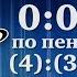 Голы матча команды 2005 г р 23 августа 2018 год