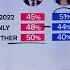 Steve Kornacki The Persuadable Voters Trump And Harris Are Trying To Win Over