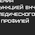 ВЕБИНАР Цифровые методики планирования лечения пациентов с дисфункцией ВНЧС ортопедия и хирургия