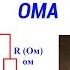Урок 7 ЗАКОН ОМА простыми словами с примерами