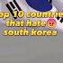 Top 10 Countries That Hate South Korea Shorts Video Viral