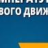 Температура Энергия теплового движения молекул