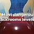 Most DANGEROUS Backrooms Levels Shorts