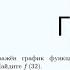 Все типы задания 9 из открытого банка ЕГЭ 2022 по математике