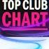 Top Club Chart 390 05 11 2022