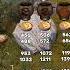 ДОБЫЧА РУДЫ В РАСТ RUST раст Rust Hellak