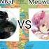 World Military Guarder Vs Meowbah Shorts WorldMilitaryguarder Meowbah