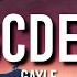 GAYLE Abcdefu Lyrics