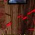 5 Most BORING Killers In Dead By Daylight