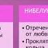 Вагнер Тетралогия Кольцо Нибелунга Урок музыкальной литературы 10 класс Учитель Е Л Богаченко