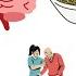 Alzheimer S And Dementia