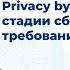 Privacy By Design на стадии сбора технических требований Сергей Воронкевич Data Privacy Office