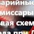 Аварийные комиссары 2 Новые схемы развода при ДТП