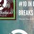 PRISMA BREAKBEAT KING SELASSIE TOP 10 IN BEATPORT BREAKS REACTIVE RECORDS LABEL