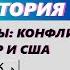 Краткая история Кубы от индейцев до войны с США