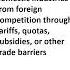 Trade Wars And Protectionism