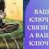 1 аркан в Матрице Судьбы 1 энергия Маг волшебник