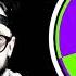 Andy Mineo I Ain T Done INSTRUMENTAL REMAKE