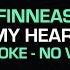 FINNEAS Break My Heart Again Karaoke Piano No Vocal