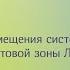 Анна Кузьменко Оптимизация размещения системы координатных детекторов для тестовой зоны ЛИНАК 200