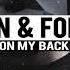 Fatan Forlen On My Back Original Mix