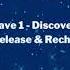 GATEWAY TAPE 4 RELEASE AND RECHARGE WAVE I DISCOVERY Gatewayexperience Hemisync
