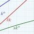 SOLOW MODEL German W English CC Capital Accumulation Steady State Computation Savings Rate