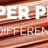 Different Types Of Copper Pipe For Plumbing