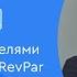 Анатолий Бурдаков о работе с показателями ADR загрузка и RevPar