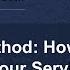 The RED Method How To Instrument Your Services B Tom Wilkie Kausal