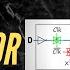 WHY SETUP AND HOLD TIMES EXIST STA 2 Static Timing Analysis